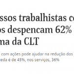 o medo da reforma trabalhista